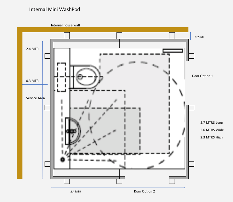 Sketch of Mini WashPod